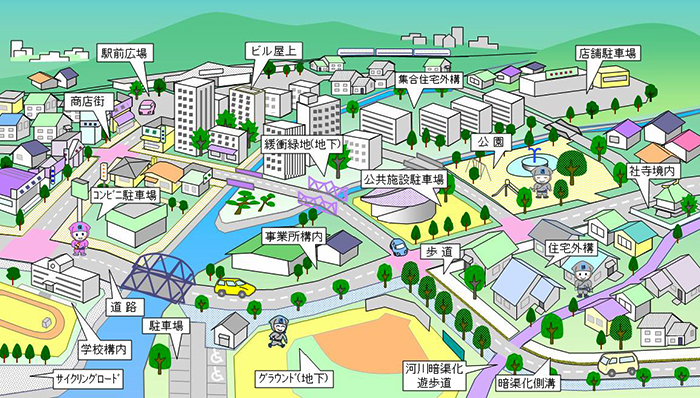 都市水害対策として、T.N.ベースはあらゆる箇所に適用可能